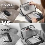 HICOBER 3 in 1 Charging Station for Multiple Apple Devices, Compatible with iPhone 17/16/15/14/13, Apple Watch & AirPods, Foldable Fast Wireless Charger & Travel Charger for Home/Office/Trips - Image 6