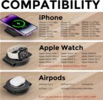 HICOBER 3 in 1 Charging Station for Multiple Apple Devices, Compatible with iPhone 17/16/15/14/13, Apple Watch & AirPods, Foldable Fast Wireless Charger & Travel Charger for Home/Office/Trips - Image 7