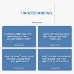 Conversation Cards – 125 Deep Questions for Better Communication & Closer Bonds | Perfect for Couples, Families and Friends - Image 5