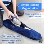 Kunyi's Travel Pillow You Stuff with Clothes As Carry-On Luggage Fits 5 Days of Travel Essentials Transformable Multifunctional Luggage Neck Pillowcase Soft Plush Stuff-able - Image 3