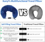 Kunyi's Travel Pillow You Stuff with Clothes As Carry-On Luggage Fits 5 Days of Travel Essentials Transformable Multifunctional Luggage Neck Pillowcase Soft Plush Stuff-able - Image 8
