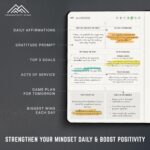 PRODUCTIVITY STORE Better Man Journal - Gratitude Journal – 5 Minute Journal - Reflection Manifestation Journal for Mindfulness & Self Care Journal – Goal/Guided Gratitude Journal for Men - Image 4