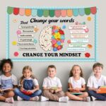 Growth Mindset Bulletin Board Classroom Decoration Flower Themed Change Your Mindset Bulletin Board Set Daisy Brain Cutouts Positive Sayings Posters Decor for Back to School Teacher - Image 8