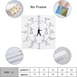 24 Forms of Chinese Martial Art Tai Chi Poster 4 Living Room Printing Oil Painting Interior Decoration Poster 24x24inch(60x60cm) Unframe-style - Image 3