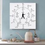 24 Forms of Chinese Martial Art Tai Chi Poster 4 Living Room Printing Oil Painting Interior Decoration Poster 24x24inch(60x60cm) Unframe-style - Image 4