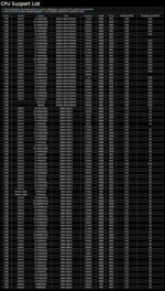 Asro Z790 Taichi Carrara Z790 - Image 9