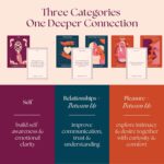 Asking for Myself – Couples Edition | 300 Conversation Cards for Couples | Deep Questions to Strengthen Communication, Intimacy & Emotional Connection | Relationship-Building Date Night Game - Image 3