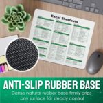 Excel Shortcuts Mouse Pad - 7.75 x 9.25 x 0.2 inches - 66 Commands - The Ultimate Productivity Tool - Easy Reference Guide for Efficient Excel Navigation (Green) - Image 4