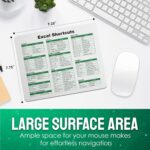 Excel Shortcuts Mouse Pad - 7.75 x 9.25 x 0.2 inches - 66 Commands - The Ultimate Productivity Tool - Easy Reference Guide for Efficient Excel Navigation (Green) - Image 5