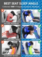 Travel Pillows for Airplanes with Sleep Eye Mask, Chin Strap, Airplane Pillow for Long Flights, Car Road Trip, 360° Headrest, Stop Bobblehead, Red - Image 7