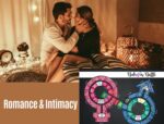 Bedroom Battle Couples Board Game - Fun and Naughty Games for Date Night, Travel-Friendly, Romantic Adult Two Player Game for Relationship Building, Intimacy, and Spicing Up Your Love Life - Image 7