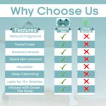 Travel Size Body Wash Women Shower Sponges (2 Pack) | 30 + Washes Travel Loofah with Case | Travel Body Wash Women Shower Sponge Soap w/Natural Extracts | Travel Soap Sponge Body Wash (Ocean Breeze) - Image 6