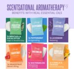 Cleverfy Shower Steamers Aromatherapy – Stocking Stuffers for Teen Girls, Women and Wife – Christmas Gifts for Teens and Women – White Elephant Gifts for Adults – 6 Tablets - Image 6