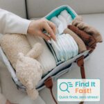 Baby Diaper Caddy With Lid, Diaper Caddy Organizer for New Mom Gifts, Newborn Essentials Must Haves, Registry for Baby, Baby Registry Search, Baby Gift Basket Baby Must Haves Travel Bag - Image 5