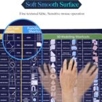 CAD Shortcuts XL Mouse Pad (31.5”×11.8”) – Extended Large Desk Mat with 60+ AutoCAD Commands, Stitched Edges, Non-Slip Base – Productivity Tool for Engineers, Architects, Students & Gamers - Image 6