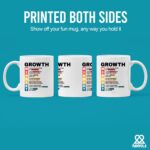 Growth Mindset Definition Mug Inspirational Gifts for Women Men Motivational Gifts For Son Daughter Coworkers Employees Students Novelty Drinkware Ceramic Mug 11 oz White - Image 4