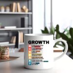 Growth Mindset Definition Mug Inspirational Gifts for Women Men Motivational Gifts For Son Daughter Coworkers Employees Students Novelty Drinkware Ceramic Mug 11 oz White - Image 5