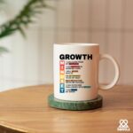 Growth Mindset Definition Mug Inspirational Gifts for Women Men Motivational Gifts For Son Daughter Coworkers Employees Students Novelty Drinkware Ceramic Mug 11 oz White - Image 7