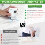ZXA Vacuum Storage Bags with Electric Air Pump, 5 Pack Large 32''x 24'' Vacuum Seal Bags for Clothing, Space Saver Vacuum Storage Bags for Blanket, Duvets, Pillows, Comforters - White - Image 4