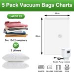 ZXA Vacuum Storage Bags with Electric Air Pump, 5 Pack Large 32''x 24'' Vacuum Seal Bags for Clothing, Space Saver Vacuum Storage Bags for Blanket, Duvets, Pillows, Comforters - White - Image 5
