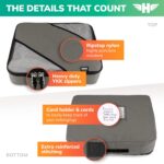 HERO Packing Cubes (5 Set) Luggage Organizers with 2 Laundry Bags - Image 4