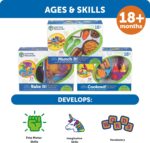 Learning Resources New Sprouts Munch It! Food Set - Food Kitchen Accessories, Pretend Toys, Toddler Picnic Table Games,Kitchen Set, Grocery Fine Motor Skills, Montessori Cooking - Image 6