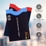 Boxiki Travel RFID Blocking Sleeves, Set with Color Coding | Identity Theft Prevention RFID Blocking Envelopes Set of 12 Credit Card Sleeves (Navy Blue) - Image 3