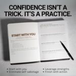 Self-Made Man: Dating Journal for Men | Track Confidence, Patterns & Reflections | Build Self-Mastery, Emotional Intelligence & Intentional Dating Habits | Personal Growth Journal - Image 4