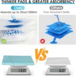 DIBBATU Disposable Urine Bag, 12/24 PCS Pee Bags for Travel for Women/Men, 800ML Emergency Portable Urinal Bag and Vomit Bags, Unisex Urinal Bag for Camping, Traffic Jams, Pregnant, Patient - Image 4