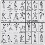 24 Forms of Chinese Martial Art Tai Chi Poster 1 Living Room Printing Oil Painting Interior Decoration Poster 12x12inch(30x30cm) Unframe-style - Image 2