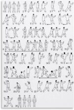 24 Forms of Chinese Martial Art Tai Chi Poster 3 Living Room Printing Oil Painting Interior Decoration Poster 08x12inch(20x30cm) Unframe-style - Image 2