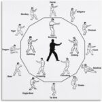 24 Forms of Chinese Martial Art Tai Chi Poster 4 Living Room Printing Oil Painting Interior Decoration Poster 16x16inch(40x40cm) Unframe-style - Image 2