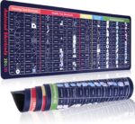 CAD Shortcuts XL Mouse Pad (31.5”×11.8”) – Extended Large Desk Mat with 60+ AutoCAD Commands, Stitched Edges, Non-Slip Base – Productivity Tool for Engineers, Architects, Students & Gamers - Image 2