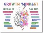 Classroom Growth Mindset Positive Affirmations Quotes Kids Mental Health Posters Brain Psychology Special Education Calm Corner Wall Art Office Therapy Canvas Wall Decor Prints 12x16in Unframed - Image 2