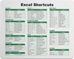 Excel Shortcuts Mouse Pad - 7.75 x 9.25 x 0.2 inches - 66 Commands - The Ultimate Productivity Tool - Easy Reference Guide for Efficient Excel Navigation (Green) - Image 2