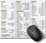 Excel Shortcuts Mouse Pad - The Ultimate Productivity Tool - Dominate Excel Like a Pro - The Secret Weapon to Master Excel - 7.75” x 9.25” Rectangular Shape (Green/Black Print) - Image 2