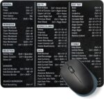Excel Shortcuts Mouse Pad - The Ultimate Productivity Tool - Dominate Excel Like a Pro - The Secret Weapon to Master Excel - 7.75” x 9.25” Rectangular Shape (Solid Black Print) - Image 2