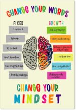 FaCraft Growth Mindset Posters - 12" x 18" Growth Mindset Positive Sayings Bulletin Board Decorations Motivational Inspirational Classroom Posters Homeschool or Preschool Elementary Teacher Must Haves - Image 2
