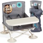 Hiccapop OmniBoost Travel Booster Seat with Tray for Baby, Dining Table, Camping, Beach, Grandma’s | Folding Portable Tip-Free Design Straps to Kitchen Chairs - Image 2