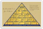 Pyramid of Success Horizontal Poster Motivational Quotes Canvas Wall Art Motivational Posters Print for Home Office Living Room Bedroom Study Room Decor 8x12 Inch Unframed - Image 2