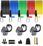 Wall Mount Workout Anchors with Bands - Resistance Band Wall Anchor for Home Gym Exercise, Strength Training & Family Fitness - Image 2