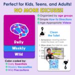 Mind Brain Emotion 52 Essential Life Skills: No-Excuses Game to Teach Kids, Teens & Adults How to Care for Self & Chores, Practical Solution for Responsible Boys, Confident Girls, Happy Family - Image 8