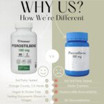 PRISTINE'S Pterostilbene 100mg Anti Aging Supplement Capsules - 60 Day Supply - Lung Health & Mental Clarity Antioxidant - High Bioavailability Vegan Non GMO - Image 6