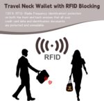 5.5" L x 7.9" W Travel Neck Wallet, RFID Blocking Passport Holder, Security Lightweight Passport Travel Wallet, Neck Pouch Gifts for Women Men(Grey) - Image 7