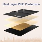 Shacke Hidden Travel Belt Wallet w/RFID Blocker - Image 5