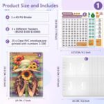 100 Envelopes Money Saving Challenge Binder, A5 Budget Binder with 25 pcs Cash Envelopes, 3 pcs Reusable Laminated Trackers Saving, Money Organizer，Black Girl African Women Girl Sunflower - Image 3