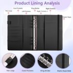 100 Envelopes Money Saving Challenge Binder, A5 Budget Binder with 25 pcs Cash Envelopes, 3 pcs Reusable Laminated Trackers Saving, Money Organizer，Black Girl African Women Girl Sunflower - Image 5