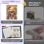100 Envelopes Money Saving Challenge Binder, A5 Budget Binder with 25 pcs Cash Envelopes, 3 pcs Reusable Laminated Trackers Saving, Money Organizer，Black Girl African Women Girl Sunflower - Image 6
