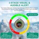 Portable Carbon Monoxide Detector for Travel, Mini 3-in-1 Carbon Monoxide Monitor with Magnetic Suction, RV CO Detector Alarm Temp/Humidity Sensor, Rechargeable CO Monitor 120-140HR Standby - Image 4