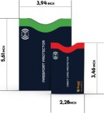 Boxiki Travel RFID Blocking Sleeves, Set with Color Coding, Navy Blue, Unisex Wallet, Protects Credit Cards and Passports - Image 3